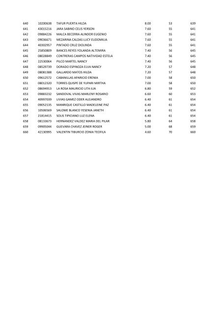 documento - Ugel 02