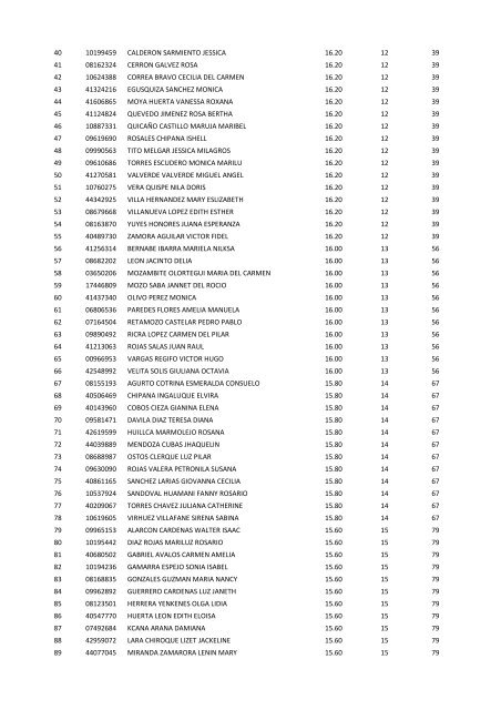 documento - Ugel 02