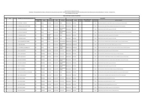 normas y procedimientos para el proceso de evaluacion ... - Ugel 02