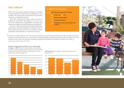 SDN Children's Services Inc. Annual Report 2010