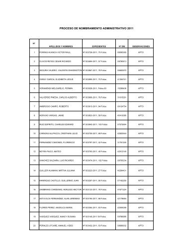 documento - Ugel 02