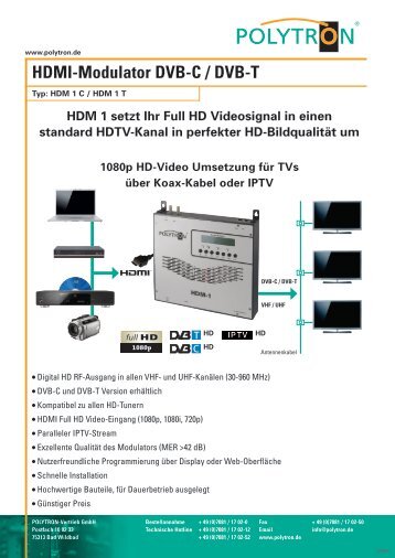 HDMI-Modulator DVB-C / DVB-T