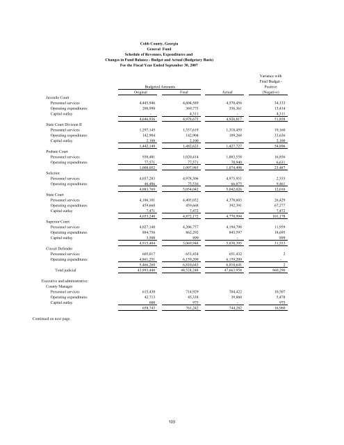 Comprehensive Annual Financial Report - Cobb County