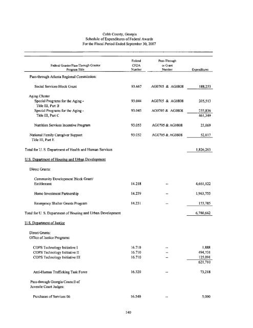 Comprehensive Annual Financial Report - Cobb County