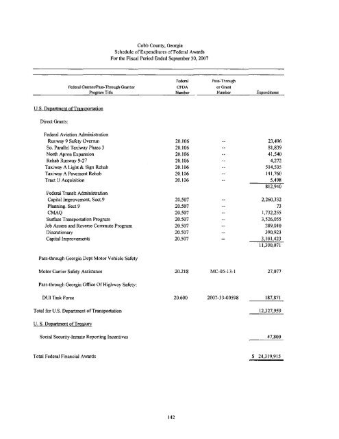 Comprehensive Annual Financial Report - Cobb County