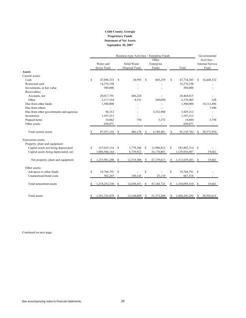 Comprehensive Annual Financial Report - Cobb County