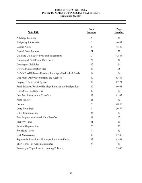 Comprehensive Annual Financial Report - Cobb County