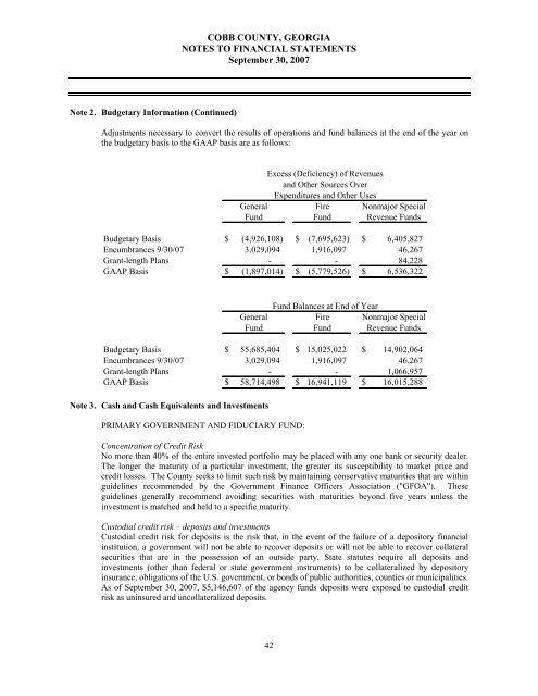 Comprehensive Annual Financial Report - Cobb County