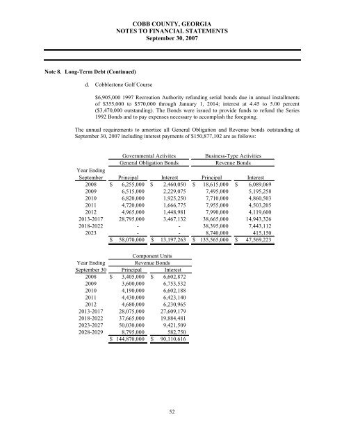 Comprehensive Annual Financial Report - Cobb County