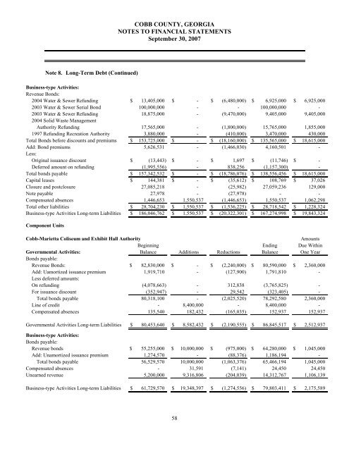 Comprehensive Annual Financial Report - Cobb County