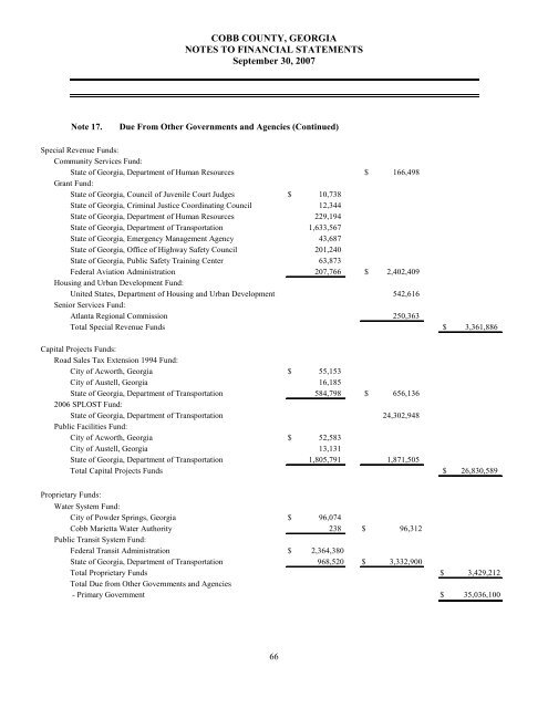 Comprehensive Annual Financial Report - Cobb County