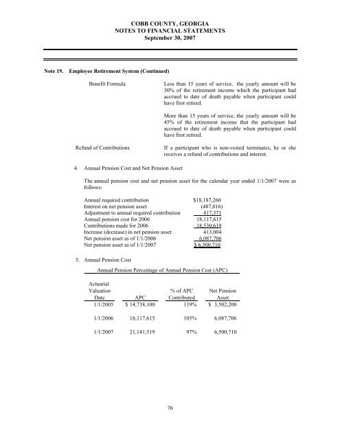 Comprehensive Annual Financial Report - Cobb County