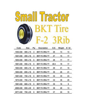BKT F2 3Rib Agricultural - Dealers Tire Supply Inc