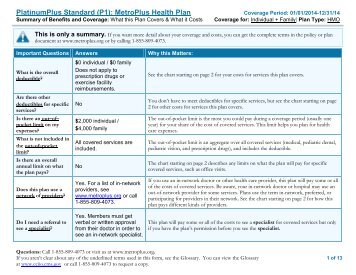 PlatinumPlus Standard (P1): MetroPlus Health Plan