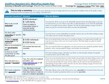 GoldPlus Standard (G1): MetroPlus Health Plan - MetroPlus.org