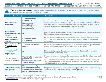 SilverPlus Standard (200-250% FPL) (S1-3): MetroPlus Health Plan ...