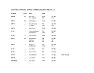 2009 NFAA ANIMAL STATE CHAMPIONSHIPS RESULTS