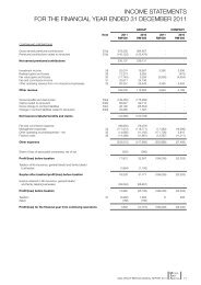 income statements for the financial year ended 31 ... - MAA Group