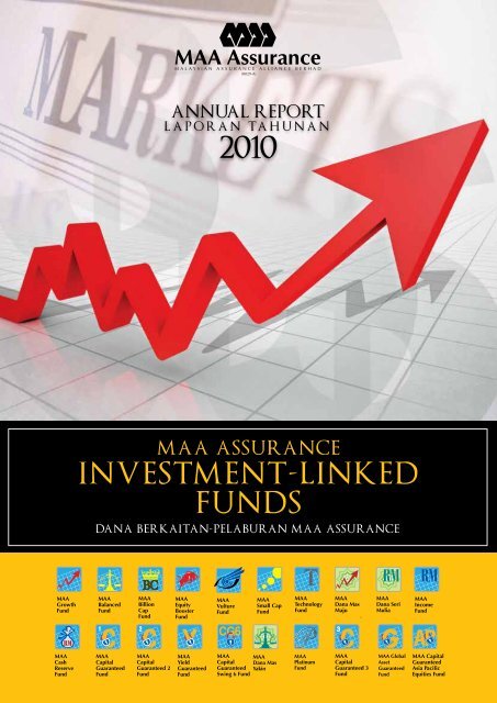 INVESTMENT-LINKED FUNDS - Zurich