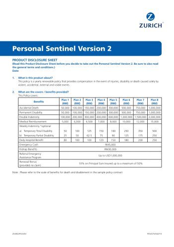 Personal Sentinel Version 2 - Zurich Insurance