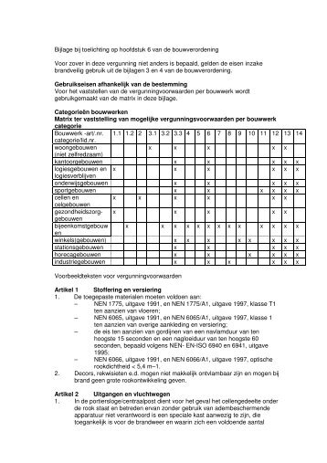 toelichting bouwverordening deel 3 bijlage 2 en 3 - Bestuur ...