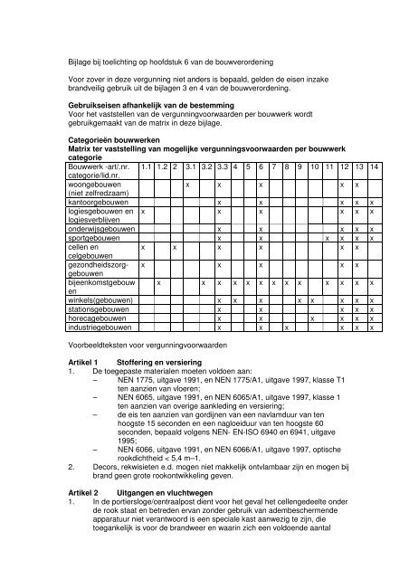 toelichting bouwverordening deel 3 bijlage 2 en 3 - Bestuur ...