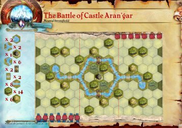 The Battle of Castle Aran'gar
