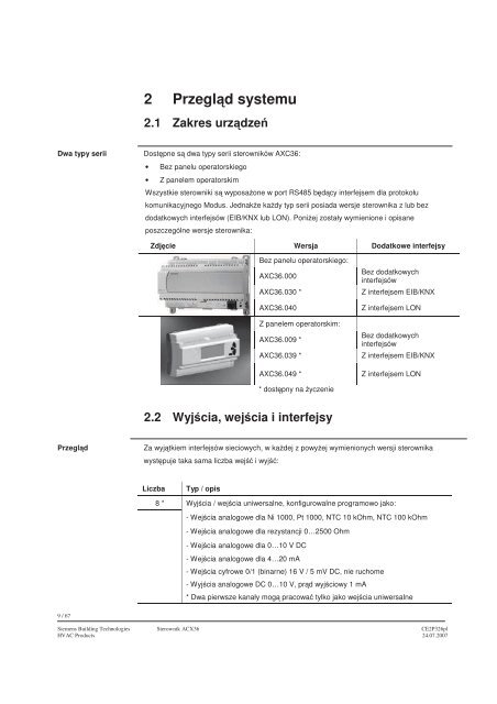 ZaÅÄcznik nr 7.125 do SIWZ