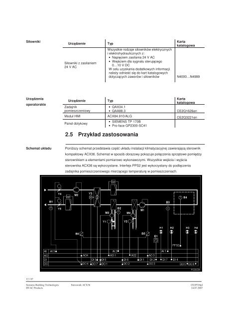 ZaÅÄcznik nr 7.125 do SIWZ