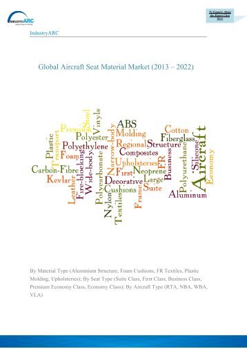 Global Aircraft Seat Material Market (2013 – 2022)