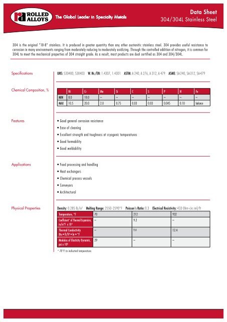 304 / 304L Data Sheet - Rolled Alloys