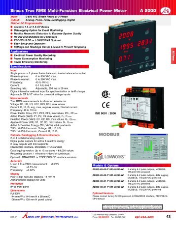 43 Sineax True RMS Multi-Function Electrical Power Meter A 2000
