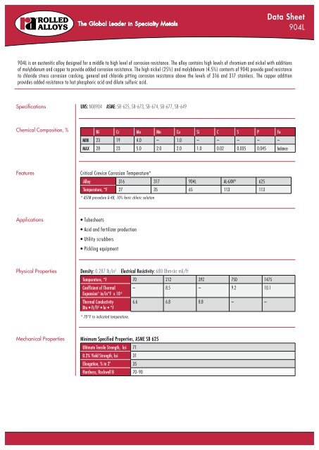 904L Data Sheet - Rolled Alloys