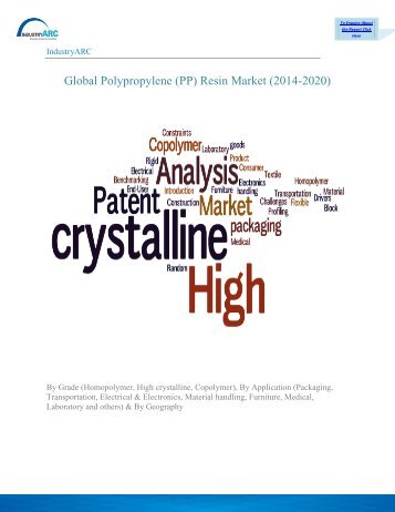 Global Polypropylene (PP) Resin Market (2014-2020)