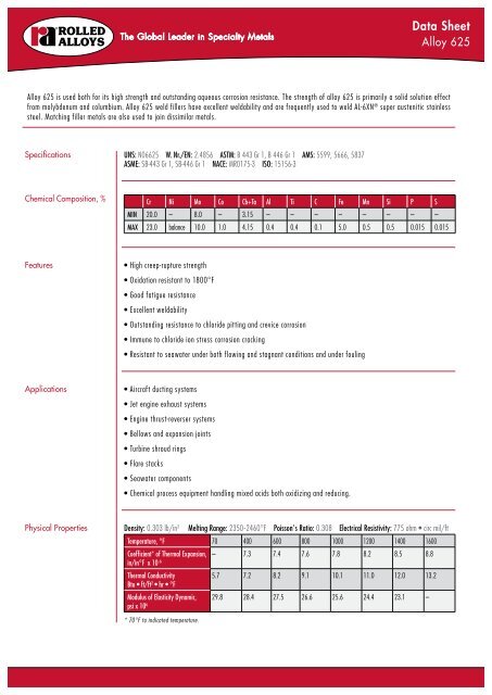 625 Data Sheet - Rolled Alloys