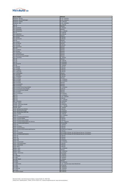 PDF-Download der kompletten Liste mit Lieferzeiten ... - MeinAuto.de