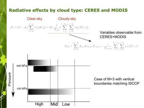 Using TOA fluxes by cloud type to evaluate the ... - ceres - NASA