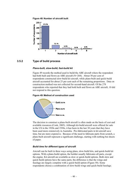 Amateur-built and experimental aircraft - Australian Transport Safety ...