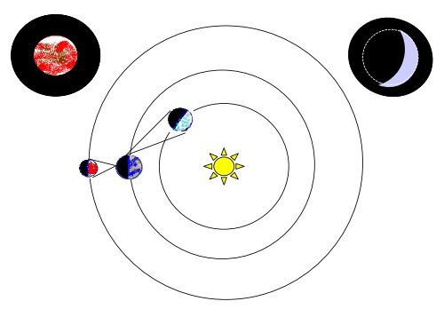 Planetary Radiation Budgets - ceres