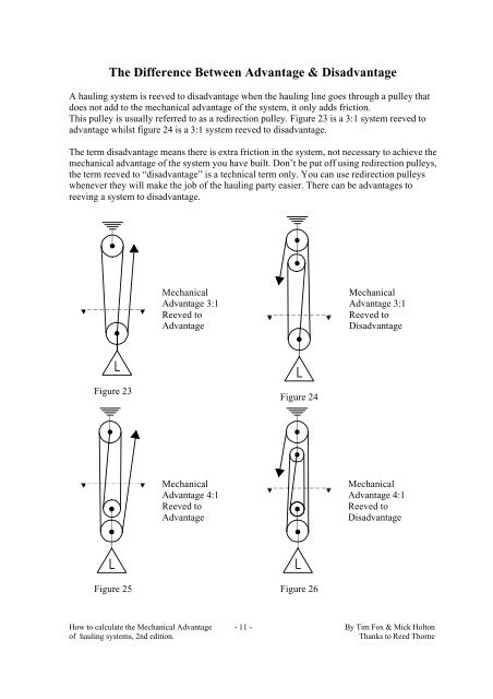 Mechanical Advantage Paper.pdf