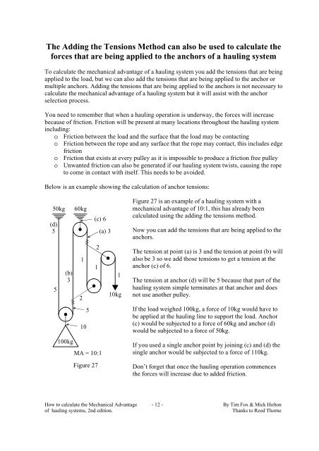 Mechanical Advantage Paper.pdf