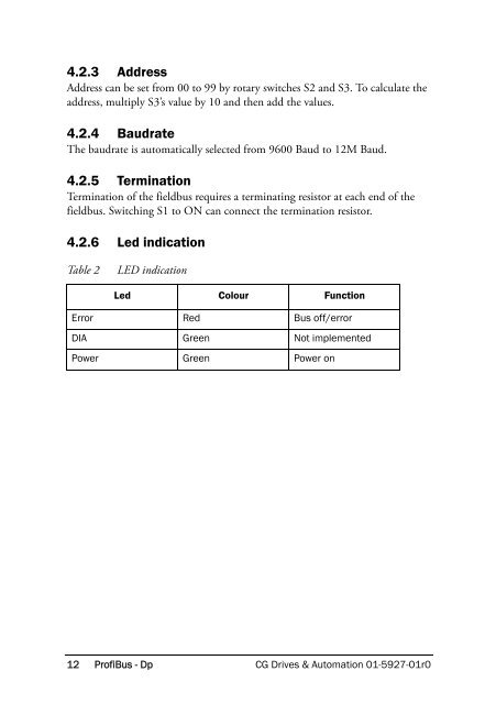 Emotron MSF 2.0 Fieldbus Option