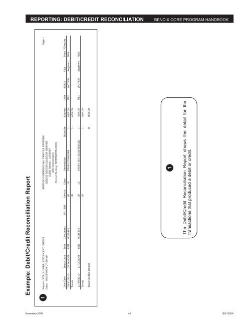 Core Program Handbook - Bendix