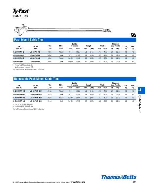 Cable Ties - Anixter Components