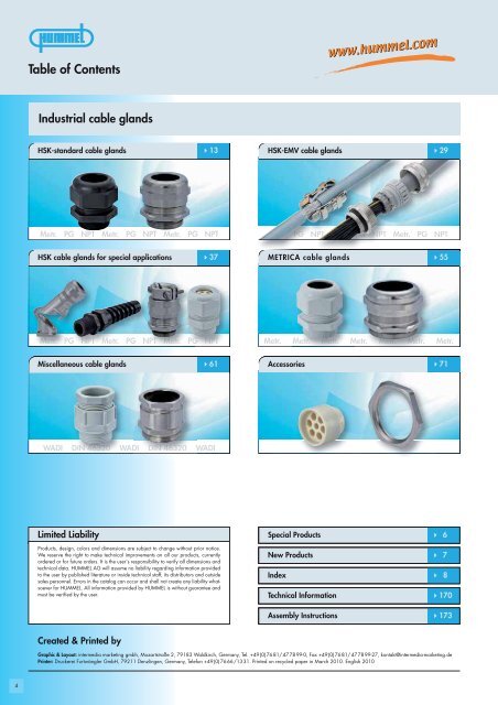 HSK-standard cable glands - Anixter Components