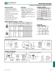 Mil-S-83731 - Electro Switch