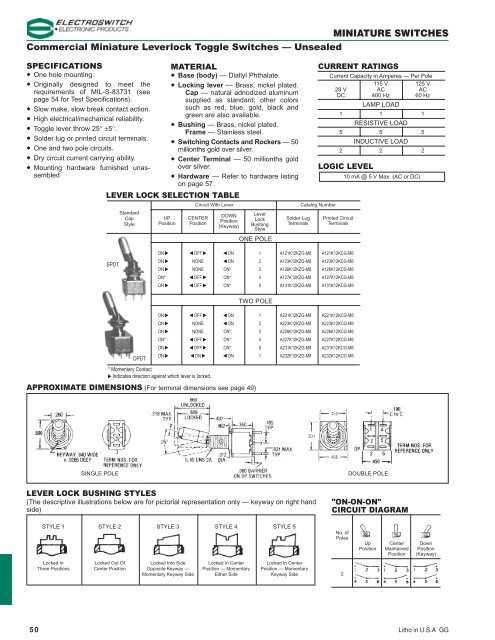 Mil-S-83731 - Electro Switch