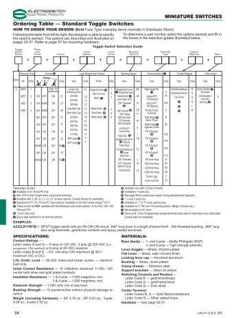 Catalog Pages - Electro Switch