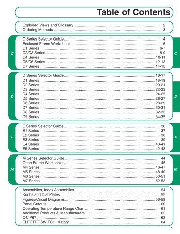 Table of Contents - Electro Switch