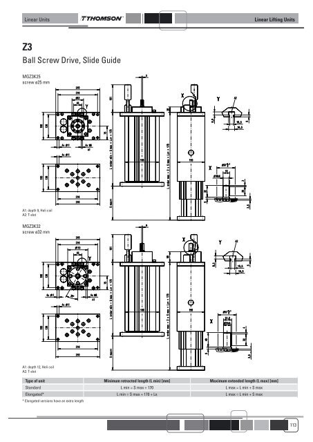 LINEAR UNITS